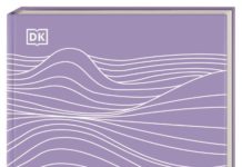 Self-Care Collection. Schlafen