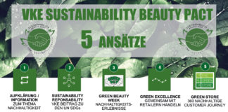 VKE Aufklärungs- und Informations-Folder mit 5 Ansätzen für Sustainability Beauty
