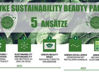 VKE Green Beauty Week1. bis 7. August 2022 VKE Aufklärungs- und Informations-Folder mit 5 Ansätzen für Sustainability Beauty