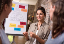 Karriere mit Wohlfühlfaktor: Neue Chancen für Spa-Profis